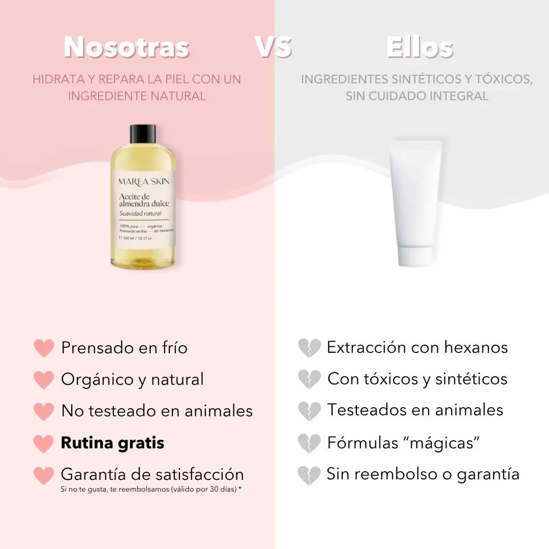 Aceite Almendra