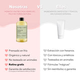Tabla comparativa de Aceite de Argán contra otros productos