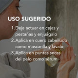 Uso sugerido del aceite de ricino