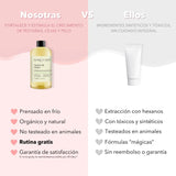 Tabla comparativa del aceite de ricino contra otros productos