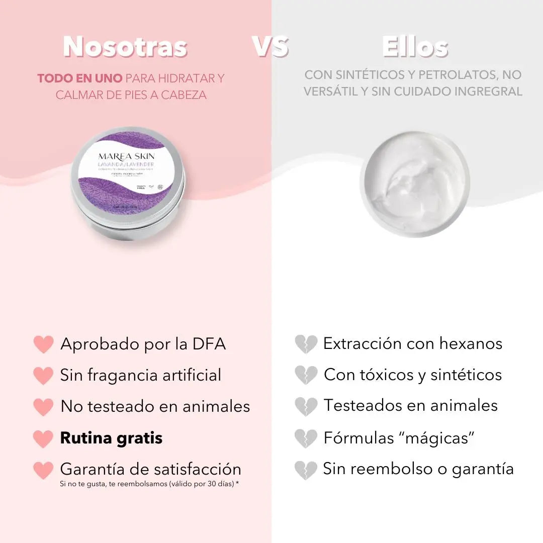 Tabla comparativa del bálsamo corporal de lavanda contra otros productos