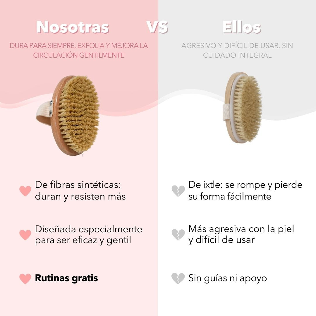 Dry Brush (Cepillo en seco)