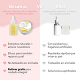 Tabla comparativa del dúo antioxidante contra otros métodos