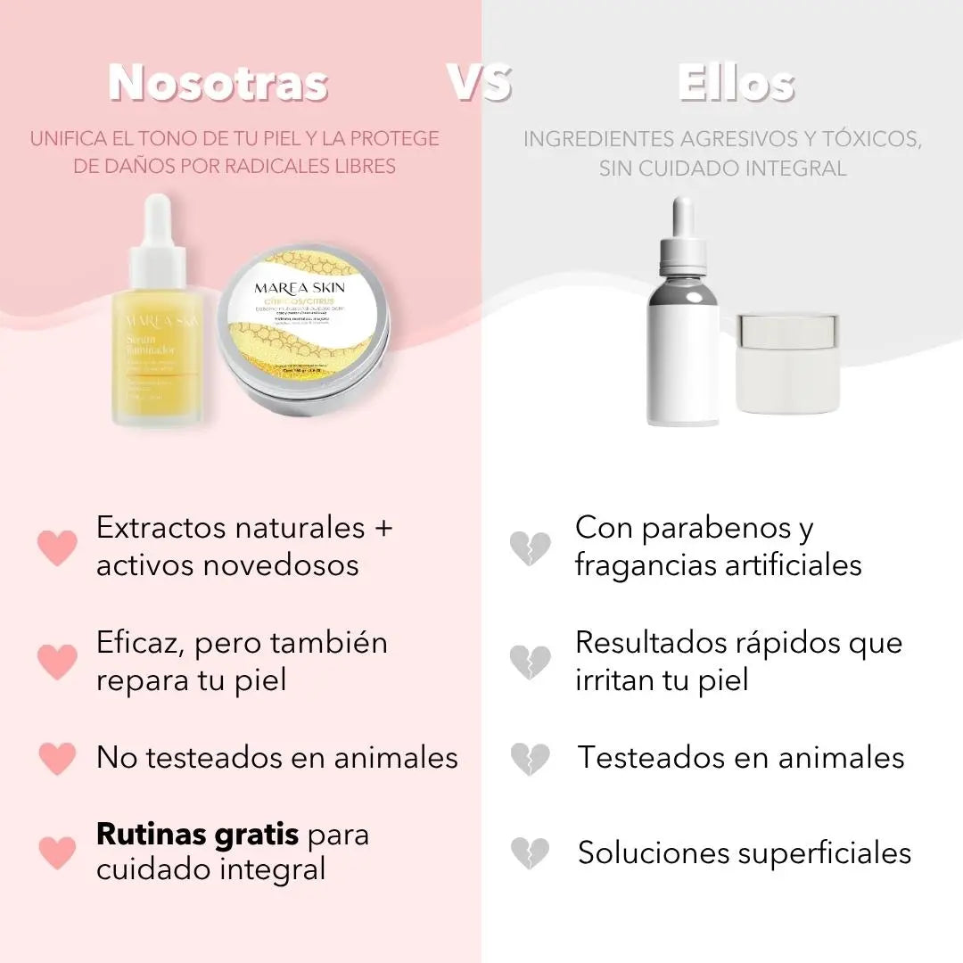 Tabla comparativa del dúo antioxidante contra otros métodos