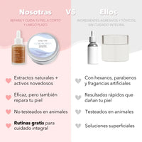 Tabla comparativa del dúo reparador contra otros productos