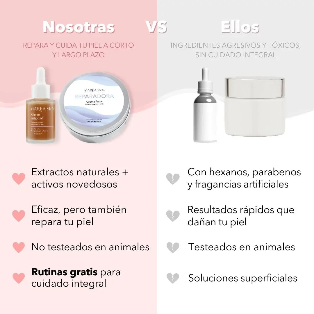 Tabla comparativa del dúo reparador contra otros productos