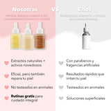 Tabla comparativa kit sérums contra otros métodos