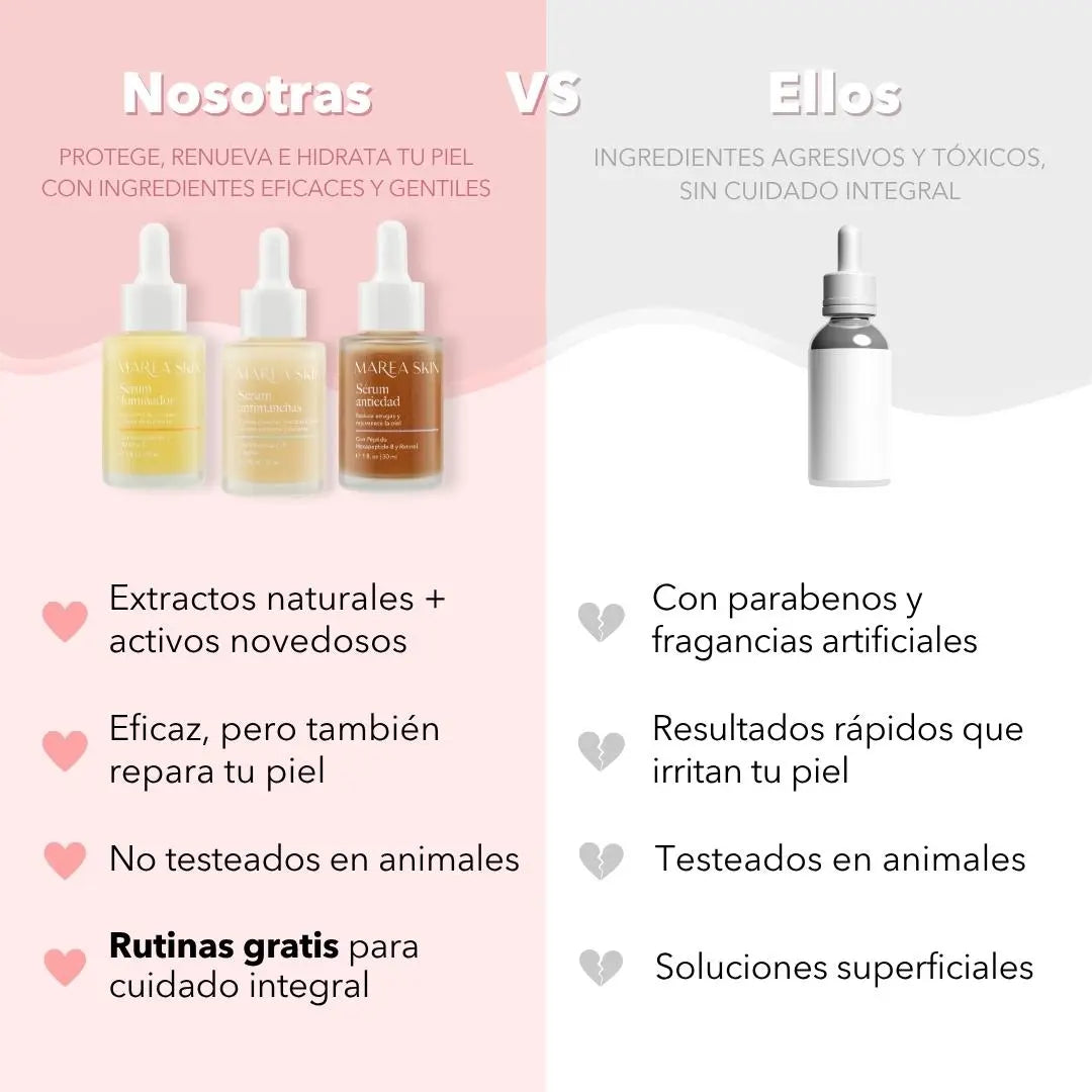Tabla comparativa kit sérums contra otros métodos